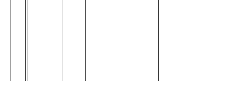 Barogramm